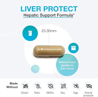 XYMOGEN Liver Protect - Liver Health & Antioxidant Support Supplement* - Milk Thistle, Alpha-Lipoic Acid, NAC & Selenium - Gluten-Free & Vegetarian - 60 Capsules