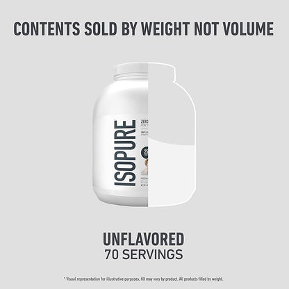 Isopure Zero Carb 100% Pure Whey Isolate Protein Powder, Gluten-Free, with Vitamins, Unflavored, 25g Protein Per Serving, 4.5 Lbs, 70 Servings (Packaging May Vary)