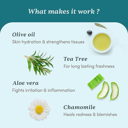 Man-M.a.t.t.e.r.s Intimate Wash with Aloe Vera, Tea Tree for Men Anti Bacterial, Anti Itch, Anti Odour | Better Private Parts Hygiene| pH Balanced Intimate |120 ml