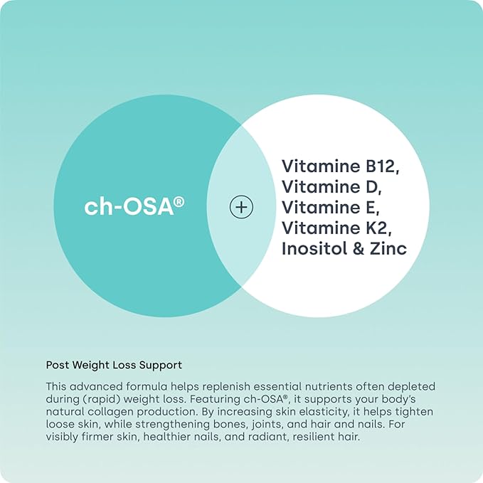 Biosil Post Weight Loss Support: BounceBack Blend - 30 Packets - GLP-1 Partner with Patented ch-OSA - Strengthens Bones, Joints & Nails - 1-Month Supply