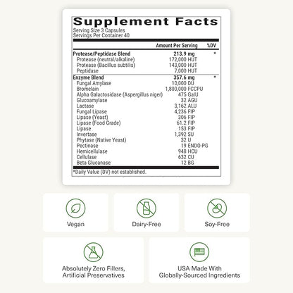 BIOptimizers MassZymes - Complete Digestive Enzymes Supplement for Gut Health - Bloating Relief for Men and Women - Lipase Amylase Bromelain Digestive Enzymes (120 Capsules)