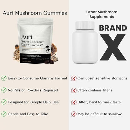 Auri Nutrition Super Mushroom Daily Gummies – All-in-One Functional Gummy with 12 Mushroom Blend Including Lion’s Mane, Reishi, Chaga & Cordyceps – 60 Gummies