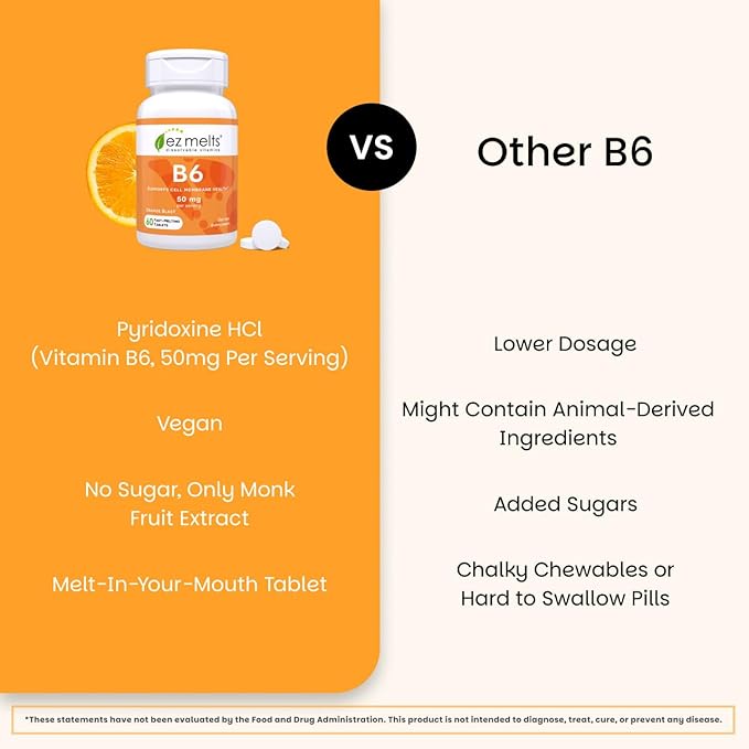 EZ Melts Vitamin B6 - Brain & Heart Health Supplement - Energy Metabolism Support - No Artificial Flavors - Non-GMO & Vegan - Orange Blast - 60 Dissolvable Tablets (30 Servings)