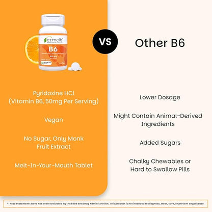 EZ Melts Vitamin B6 - Brain & Heart Health Supplement - Energy Metabolism Support - No Artificial Flavors - Non-GMO & Vegan - Orange Blast - 60 Dissolvable Tablets (30 Servings)
