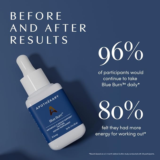 Apothékary Blue Burn Herbal Supplement Liquid Drops, Metabolism and Weight Management Support, Clinically-Tested, Made in the USA, 3.4 Fl Oz, 100 Servings
