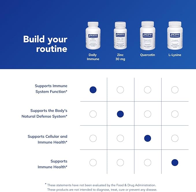 Pure Encapsulations Daily Immune | Comprehensive Immune Formula with Vitamin, Mineral, and Herbal Support | 120 Capsules*