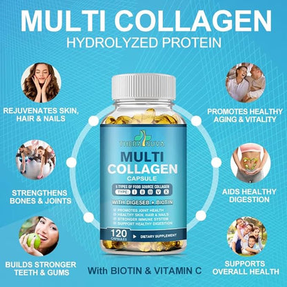 TheraSuva Multi-Collagen Complex + Biotin + Vitamin C – Types I, II, III, V & X – Natural Supplement for Hair, Skin, Nails & Joint Support, 2 Month Supply, 120 Softgels