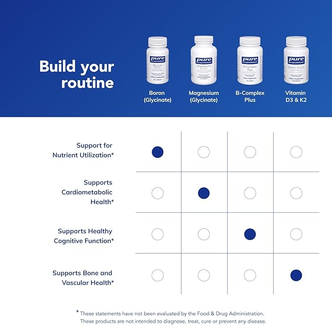 Pure Encapsulations Boron (Glycinate) | Supplement for Hormone Balance, Bone Strength and Health, Connective Tissue, and Nutrient Metabolism* | 60 Capsules