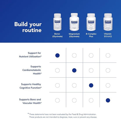 Pure Encapsulations Boron (Glycinate) | Supplement for Hormone Balance, Bone Strength and Health, Connective Tissue, and Nutrient Metabolism* | 60 Capsules