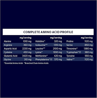 Biochem 100% Whey Sugar-Free Vanilla 20g, 11.8oz, Certified Vegetarian, Gluten Free, Non-GMO Tested, Keto Friendly, Grass-Fed