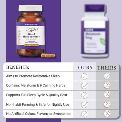 Native Remedies 10-in-1 Natural Sleep Aid for Adults & Kids 4+ – Herbal Sleep Supplement with Melatonin 5mg, Magnesium, Valerian Root, Chamomile & L-Tryptophan – Non-Habit Forming, Vegan, 60 Capsules