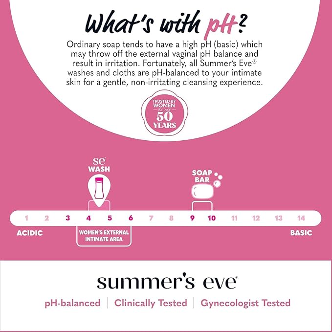 Summer's Eve All-Over Daily Feminine Wash, Simply Sensitive & Ultimate Odor Protection, 15 Fl Oz (Pack of 4)