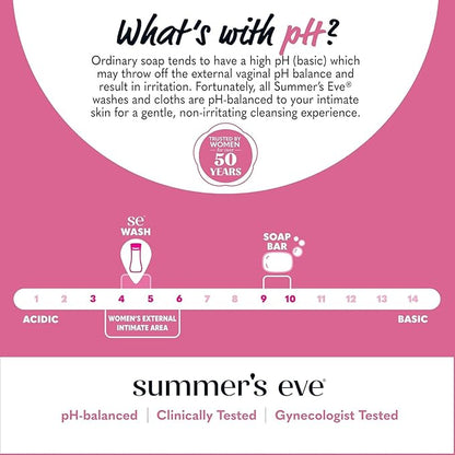 Summer's Eve All-Over Daily Feminine Wash, Simply Sensitive & Ultimate Odor Protection, 15 Fl Oz (Pack of 4)