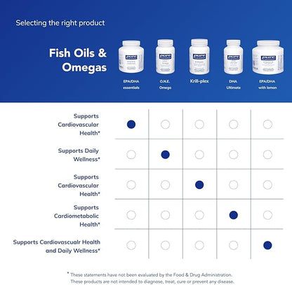 Pure Encapsulations EPA/DHA Essentials - Fish Oil Concentrate Supplement to Support Cardiovascular Health - Premium EPA & DHA Supplement with Omega 3 - 180 Softgel Capsules