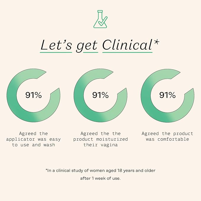 The Honey Pot Company 7 Day Boric Acid & Herbs Suppositories - Maintains and Balances Healthy Vaginal pH, Manages Odor, Hydrates, & Moisturizes - Gynecologist Tested