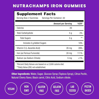 NutraChamps Iron Gummies with Vitamin C, 20mg Iron Blood Cell Formation Support, 120 Gummies for Iron Deficiency & Anemia, Energy, Focus, Immune Boost Pack of 2