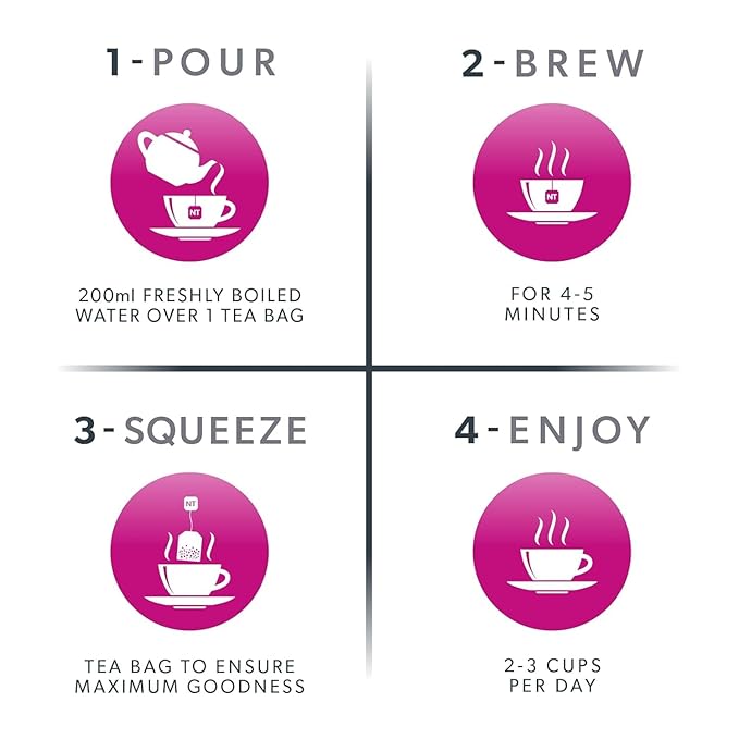 Nutra Tea NutraMeno - Menopause Tea, Red Clover Tea - Perimenopause & Menopause Relief For Women - Includes Red Clover, Sage & Rose - 120 Individually Wrapped Bags - Herbal Infusion (6 Pack)