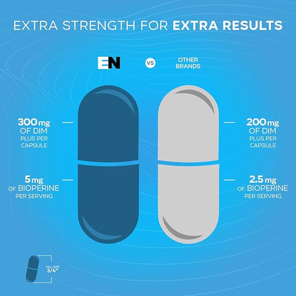 Effective Nutra Dim Supplement 300mg with BioPerine - Extra Strength Estrogen Blocker for Men & Women - Hormone & Metabolism Support - 2 Month Supply