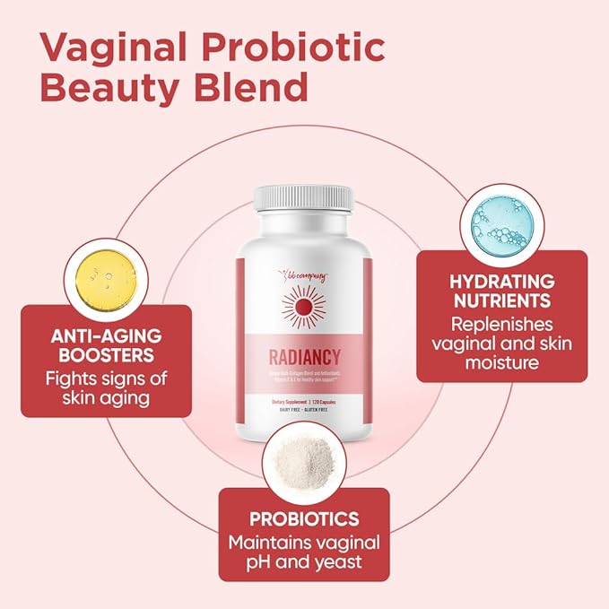 BB Company Radiancy | Vaginal Probiotics for Vaginal Dryness, pH Balance | Fights Itch, Odor | Anti-Aging | Hyaluronic Acid, Probiotics, Vitamin C, Multi Collagen | 3 Pack