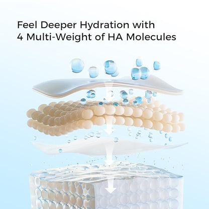 WNP Hyaluronic Acid Serum 3% for Face with 4D Multi-Layer Hydration | Ultra Hydrating Anti-Aging Serum | Moisturizer for Dry & Sensitive Skin | Pre-Makeup Skincare | Single-Use Vials 100PCS