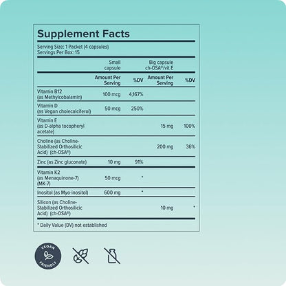 Biosil Post Weight Loss Support: BounceBack Blend - 30 Packets - GLP-1 Partner with Patented ch-OSA - Strengthens Bones, Joints & Nails - 1-Month Supply