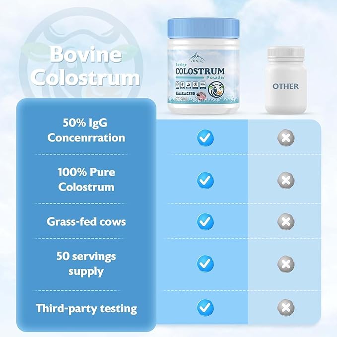 Bovine Colostrum Powder Supplements, 3000mg IgG, Grass-Fed Orgainc Freeze Dried Colostrum for Women & Men | Supports Gut Health, Hair Health, Immune Defense & Muscle Recovery, Unflavored, 50 Servings