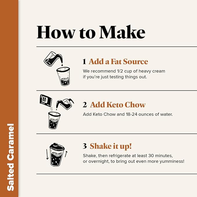 Keto Chow Salted Caramel | Keto Meal Replacement Shake Powder | Nutritionally Complete | Low Carb | Delicious Easy Meal Substitute | Protein Rich You Choose The Fat | Single Meal Sample
