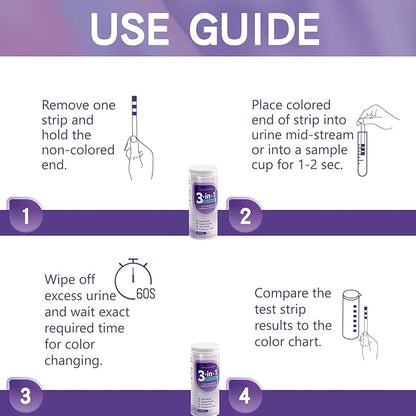 UTI Test Strips - 3-in-1 Advanced Urinary Tract Infection Home for Women Men Kids Detection with Accurate Leukocytes, Nitrite, and PH Readings, Simple at-Home Urine Test Strips, 50ct