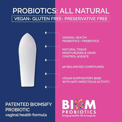 Biom Vaginal Probiotic Suppository: Natural Vaginal pH and Odor Control Regimen; Balance and Nourishes Vaginal Lactobacillus Flora ; No Parabens, Fragrance-Free (15)