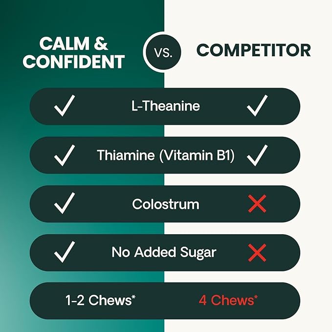 VetriScience Composure Calming Chews for Cats – Supports Relaxation & Balanced Behavior During Travel & Vet Visits, Daily Stress & Anxiety Support Supplement Chicken and Trout Flavor, 30 Count