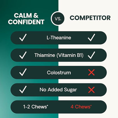 VetriScience Composure Calming Chews for Cats – Supports Relaxation & Balanced Behavior During Travel & Vet Visits, Daily Stress & Anxiety Support Supplement Chicken and Trout Flavor, 30 Count