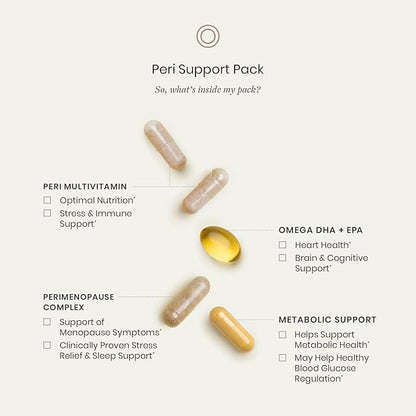 Perelel Peri Support Pack, Perimenopause Vitamins for Women, for Womens Nutrition Support & Overall Wellness, Soy & Gluten Free, Non GMO, 30 Daily Pill Packs