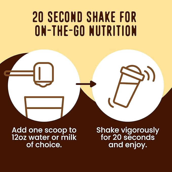 FlavCity All in One Protein Shake Powder, Butter Coffee - 55mg Caffeine + Collagen Peptides, Reishi & Cordyceps - Focus, Skin, Hair & Joint Support - 100% Grass Fed Whey, 20 Servings