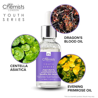 Skin Chemists Sensitive Skin - Dragon's Blood 5%, Centella Asistica 3%, Evening Primrose Oil 1%, Purple