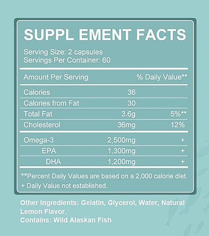 Triple Strength Wild Alaskan Fish Oil, Omega-3 2500mg, EPA 1,300mg + DHA 1,200mg, Supplement for Heart and Joint Health, 2 Month Supply, 120 Softgels