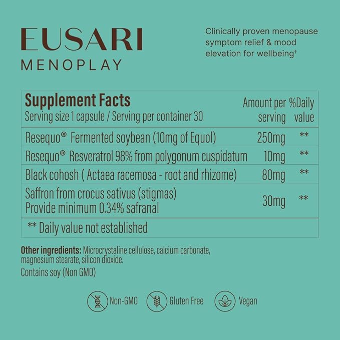 Perimenopause & Menopause Supplements for Women - Hormone Balance for Women with Equol, Saffron & Black Cohosh for Menopause hot Flashes Night Sweats, Mood & Sleep – Doctor Formulated – 30 Tablets