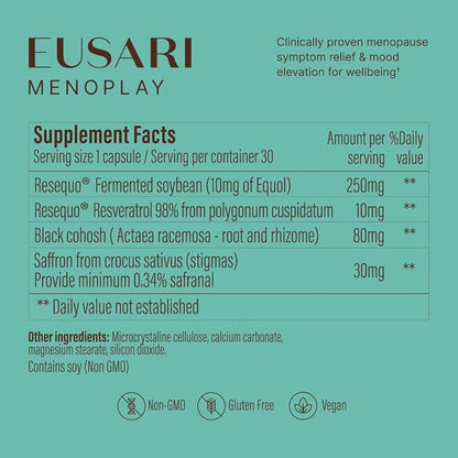 Perimenopause & Menopause Supplements for Women - Hormone Balance for Women with Equol, Saffron & Black Cohosh for Menopause hot Flashes Night Sweats, Mood & Sleep – Doctor Formulated – 30 Tablets