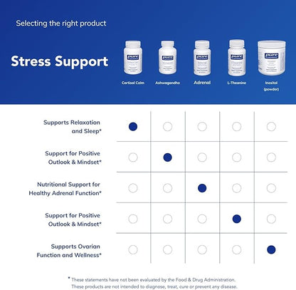 Pure Encapsulations Cortisol Calm - Supports Cortisol Health & Relaxation - Contains Ashwagandha & L-Theanine - Restful Sleep - 120 Capsules