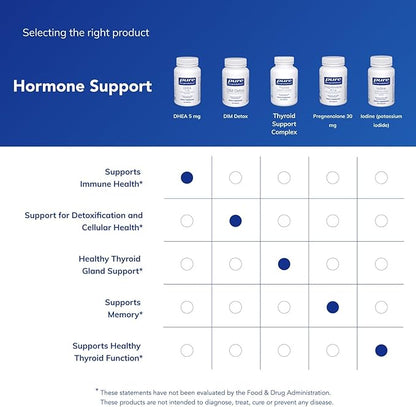 Pure Encapsulations DHEA 5 mg - Immune Support & Hormones Balance* - Micronized DHEA - Gluten Free & Vegan - 60 Capsules