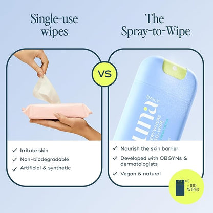 Luna Daily The Everywhere Spray-To-Wipe | Cooling Body Mist & Hydrating pH-Balanced Feminine Care | Anti-Chafing & Odor Control | Travel Essential for Women, Gym & Daily Care, 30ml