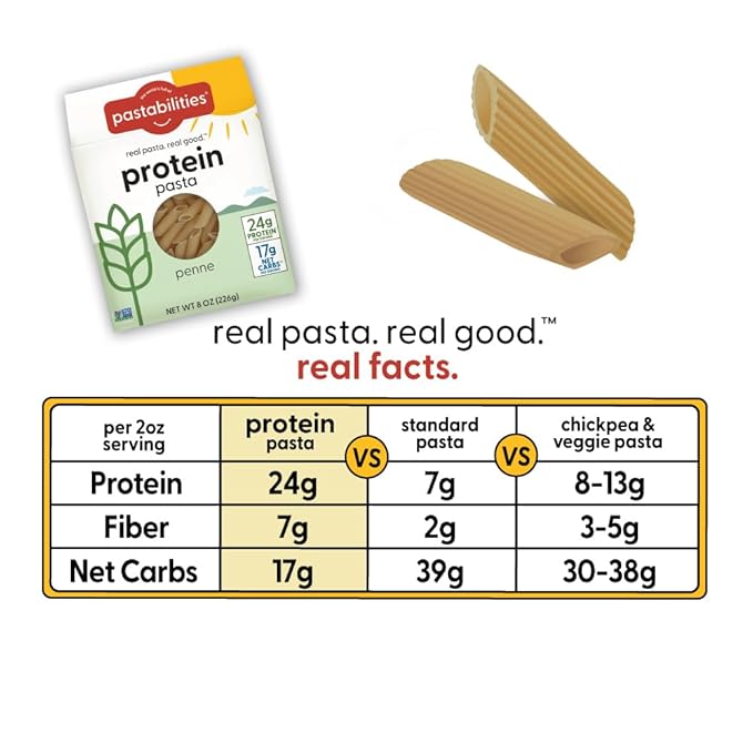 Pastabilities, Protein Pasta, Penne - 24g Protein & Low Carb, 17g Net Carbs - High Protein, Delicious Taste & Texture Non-GMO Plant-Based Pasta, Keto Friendly, Vegan (8 Ounce, 2 Pack)