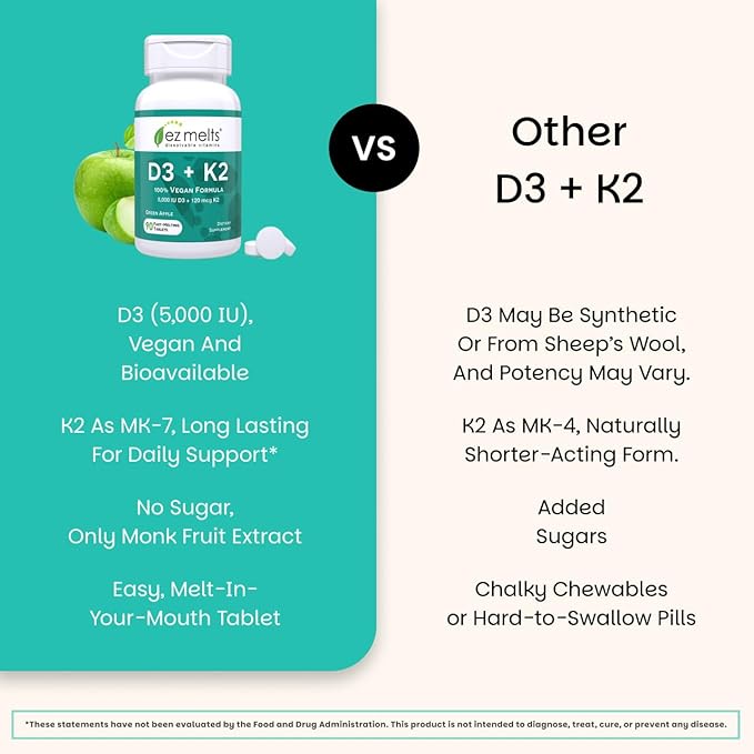 EZ Melts Dissolvable Vegan Vitamin D3 + K2 5,000 IU - Bone & Heart Health Support - Immune Function Support - No Artificial Flavors - Non-GMO - Green Apple - 90 Dissolvable Tablets (90 Servings)