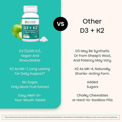 EZ Melts Dissolvable Vegan Vitamin D3 + K2 5,000 IU - Bone & Heart Health Support - Immune Function Support - No Artificial Flavors - Non-GMO - Green Apple - 90 Dissolvable Tablets (90 Servings)