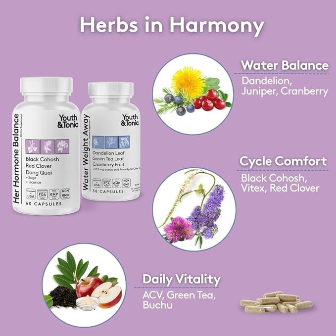 Youth & Tonic PMS & Menopause Bloating Relief Duo – Support for Puffiness, Hormonal Balance & Fluid Retention – Her Hormone Balance + Water Weight Away Natural Herbs for Women, 90 Capsules