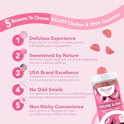 Prenatal Gummies with Choline & DHA - Preconception, Pregnancy & Postnatal Vitamins for Women - Choline 250mg + DHA 150mg - Vegan, Sugar-Free, Non-GMO
