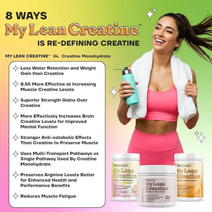 Fit & Lean Creatine for Women, My Lean Creatine Powder Complex with GAA, Muscle Performance, Cognitive Function and Less Bloating, Reduced Water Retention (6.46 Ounce (Pack of 1), Rainbow Sherbert)