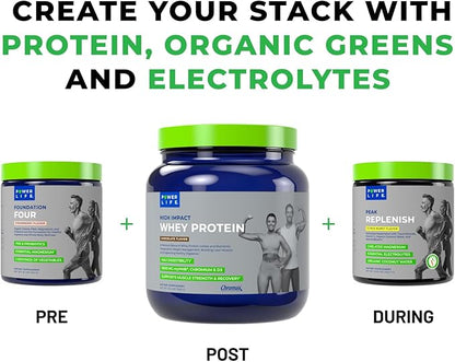 POWERLIFE High Impact Grass Fed Whey Protein with 3000 MG of HMB, No Sugar Added, Non-GMO, Hormone and Antibiotic Free, 15 Servings (Chocolate - New Formula)