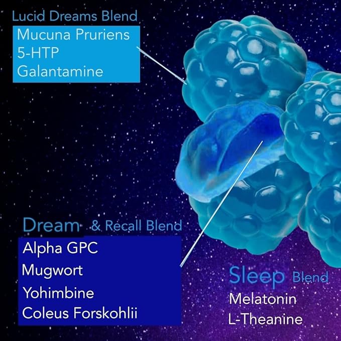Lucid Dreams Deep Sleep - Mugwort Herb 5 htp Mucuna Pruriens Choline Supplements - Gummies Sugar Free Vegan 60 ct