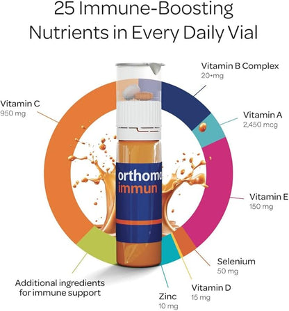 Orthomol Immun, Immune Support Vials for Adults with Vitamin C, Zinc, Selenium, Iodine, Vitamin D, E, A,B, Calcium, 25+ Immune Boost Nutrients, 1 Serving Per Day for Daily Health (7 Day Supply)