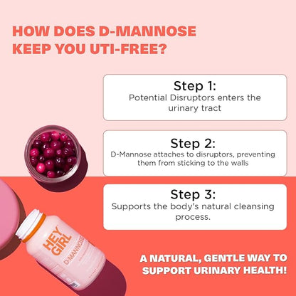 D Mannose Capsules - Fast-Acting UTI Supplement - Cleanse & Flush Impurities - with Natural D-Mannose Powder, Cranberry, Hibiscus & Dandelion - Alternative to Cranberry for Women, 60 Capsules